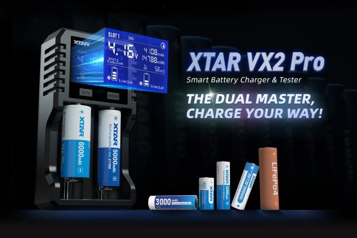 Зарядний пристрiй XTAR VX2 Pro